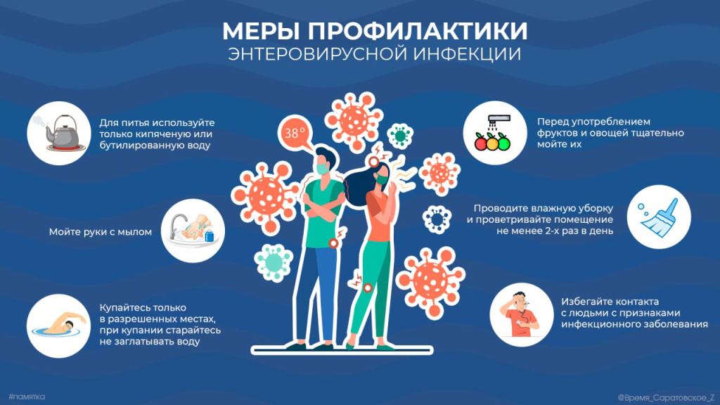 Профилактика гриппа – основной способ защиты.